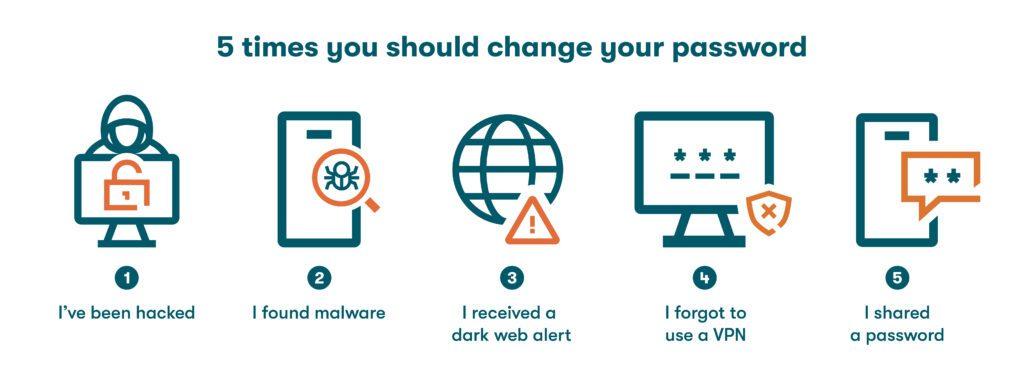 5-Times-You-Should-Change-Your-Password